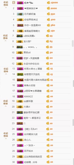 源宝儿😊主播照片