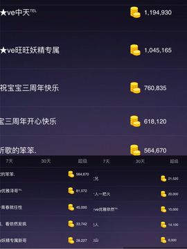 依然老歌专场主播照片
