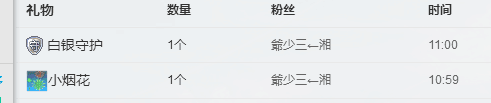哎雅求过任务！主播照片