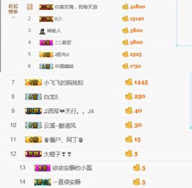 是你的小飞猪主播照片