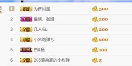 皇族阿斌-尊师皇阿玛主播照片