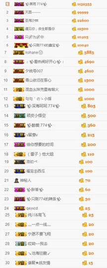 ✨我白.77411✨主播照片