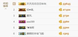 ♚艺琪♚充值代理主播照片