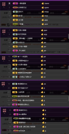 水蜜桃感恩有你主播照片