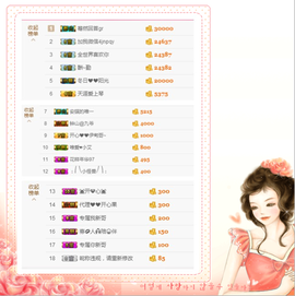 开心❤️❤️果主播照片