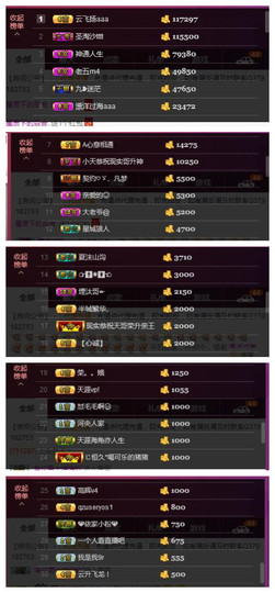 九小九，主播照片