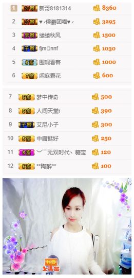 呼啦圈女王驾到主播照片