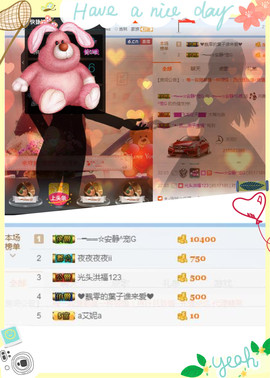 乖“我们的回忆，😘主播照片
