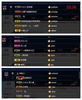 琴妹妹—-暂别主播照片