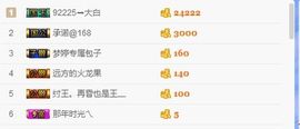 夺命十三枪168主播照片
