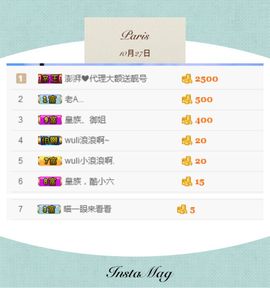 皇族阿斌-尊师皇阿玛主播照片