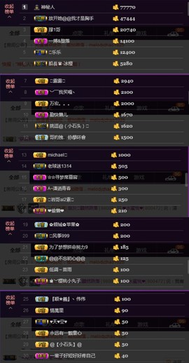 水蜜桃感恩有你主播照片