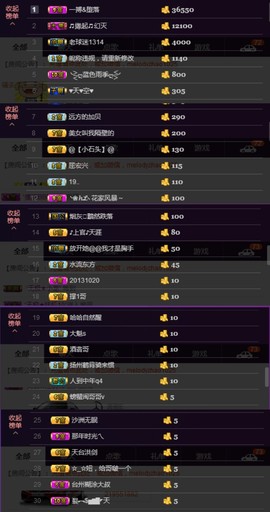 水蜜桃感恩有你主播照片