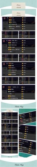 Ann薇薇主播照片