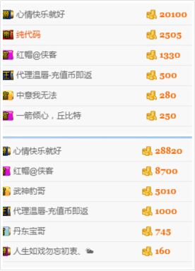 💚妖宝宝💚的主播照片
