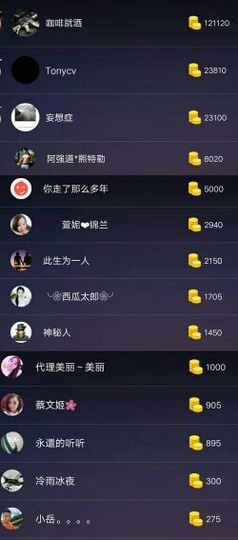 ~大鹏！主播照片