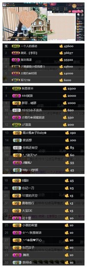 🎵家中有事休主播照片