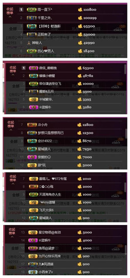 九小九，主播照片
