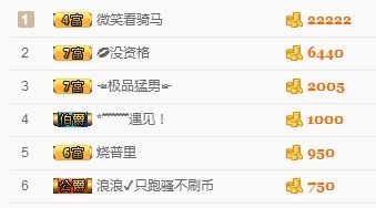 阿沁isback的主播照片