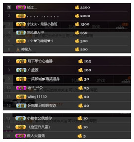 5🌸🌸主播照片