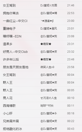 DJ21225主播照片