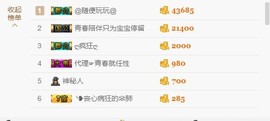 二洋🎤主播照片