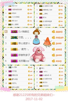 DJ21225主播照片