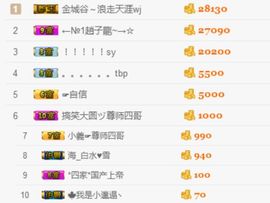 柚子呀呀主播照片