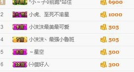 小喵喵~~主播照片