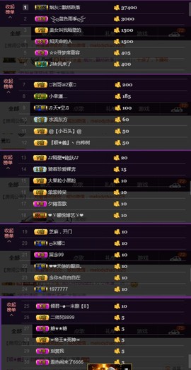 水蜜桃感恩有你主播照片