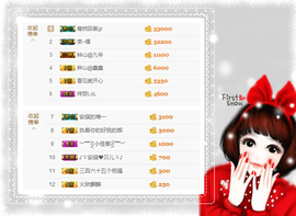 开心❤️❤️果主播照片