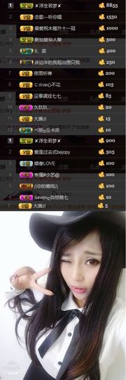 Sevenღ七七⁷⁷主播照片