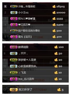 小妮子~主播照片