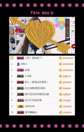 笑笑（爱是回忆美好）主播照片
