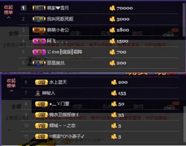 萌萌咳嗽休息主播照片