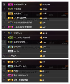 5🌸🌸主播照片