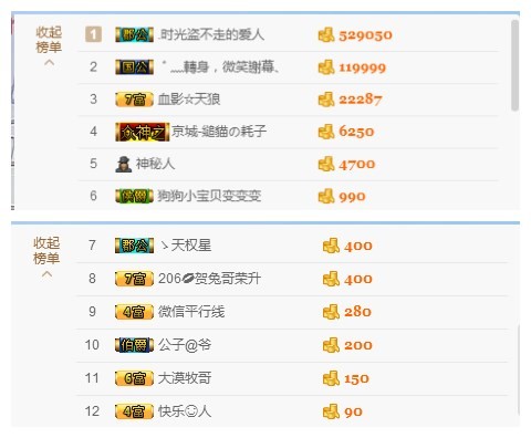 木易—老酒館的主播照片
