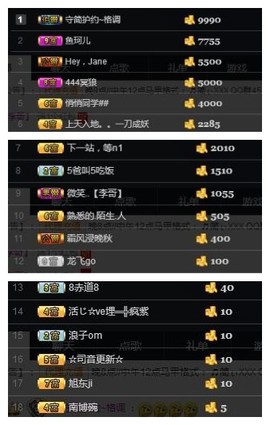 🎵家中有事休主播照片