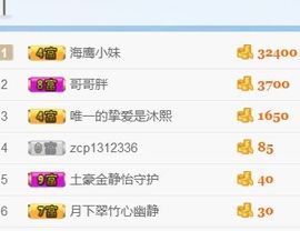洛小可💎暂休主播照片
