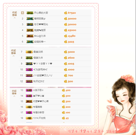 开心❤️❤️果主播照片