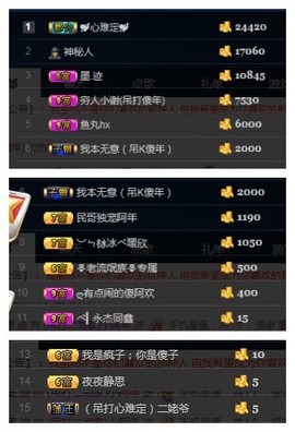 阿年.....主播照片