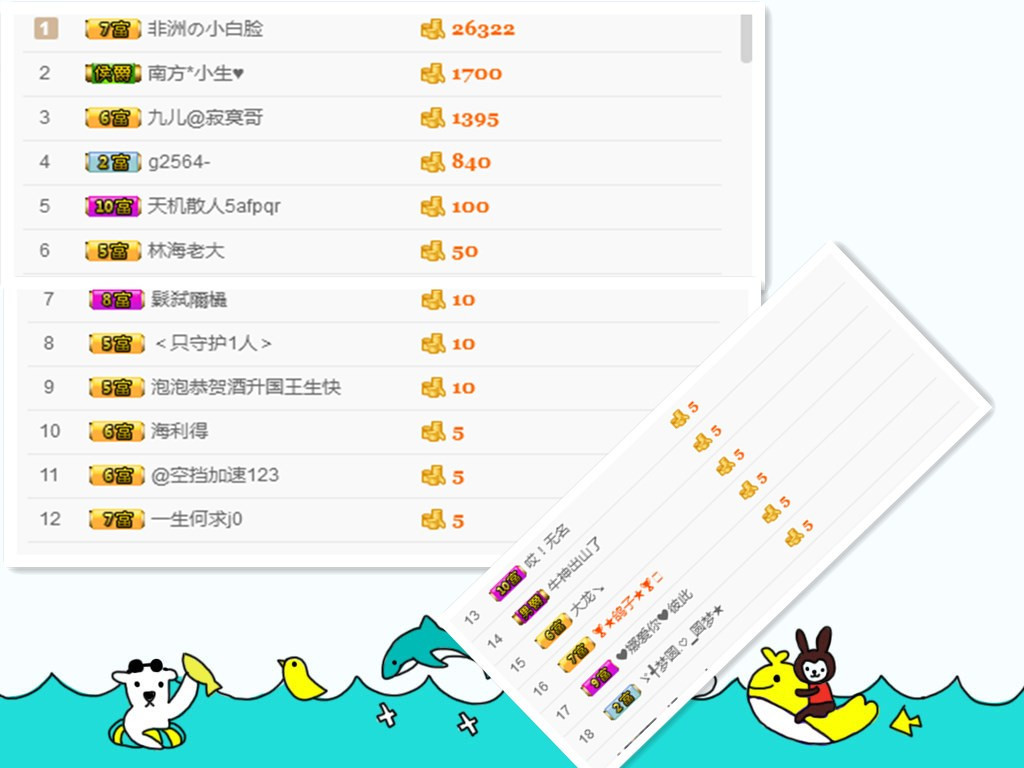 小喵喵~~主播照片