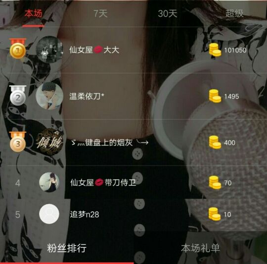 仙女屋💋小乔的主播照片