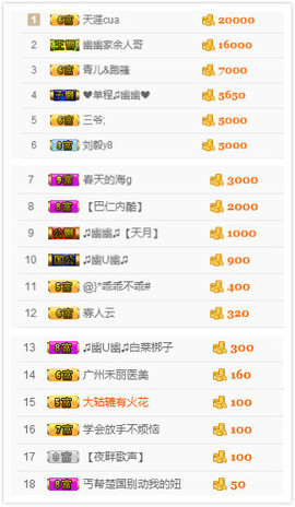 幽校长暂停主播照片