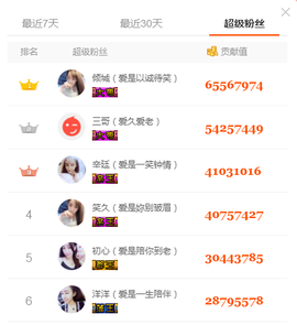 笑笑（爱是回忆美好）主播照片