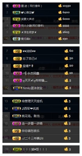 阿年.....主播照片