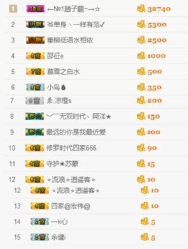 柚子呀呀主播照片