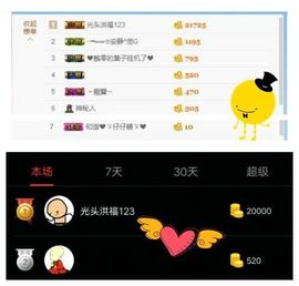 乖“我们的回忆，😘主播照片