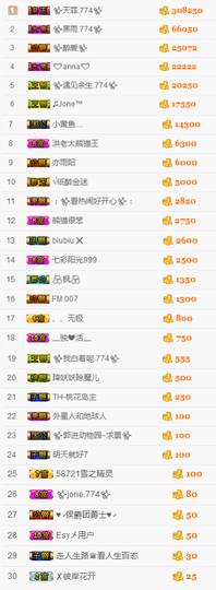 ✨我白.77411✨主播照片