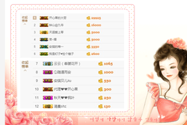 开心❤️❤️果主播照片